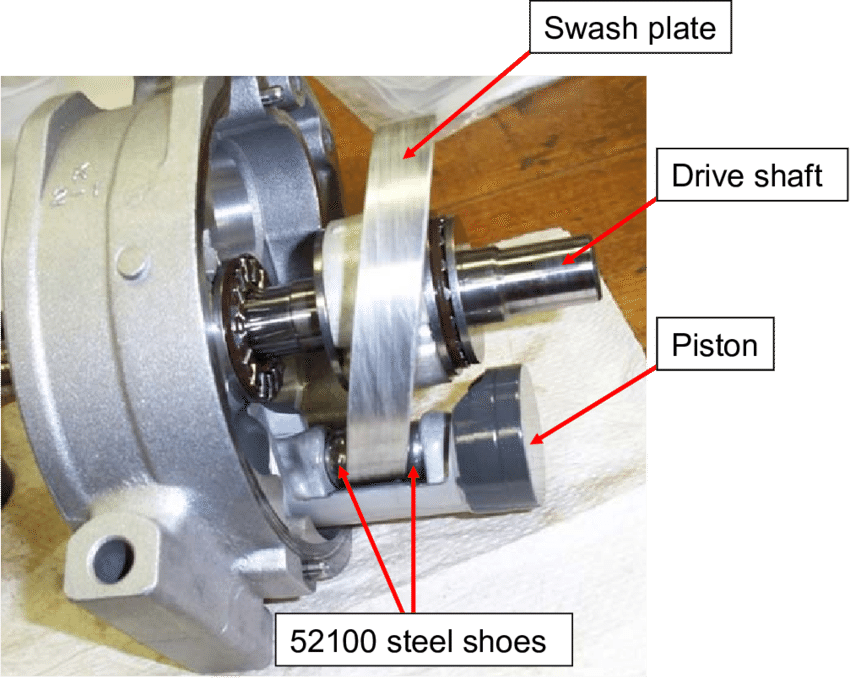 Download 2 Swash Plate Compressor And Some Of Its Components Swash
