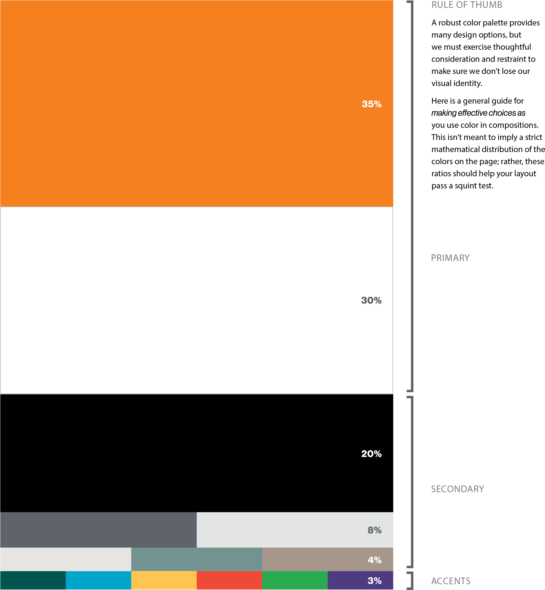 Primary Palette - Rochester (1804x1949), Png Download