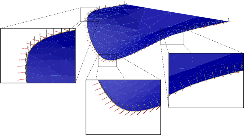 Non-planar Crack Surface And Base Vectors At Crack - Plane (850x471), Png Download