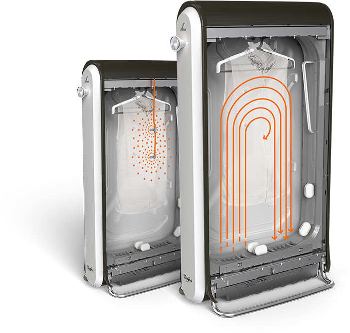 Preserve Your Clothes With The Swash™ System For 10-minute - Home Appliance (855x730), Png Download