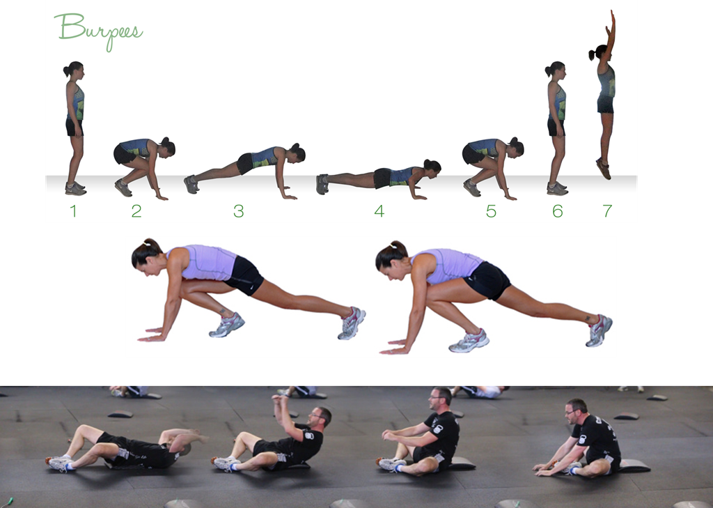 Mountain Climbers, And Medicine Ball Sit Ups - Mountain Climbers Exercise (1024x729), Png Download