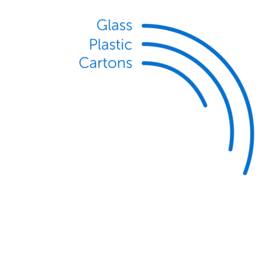 Recycling Rates Plastic Aluminum Glass Cartons - Colorfulness (1000x1000), Png Download
