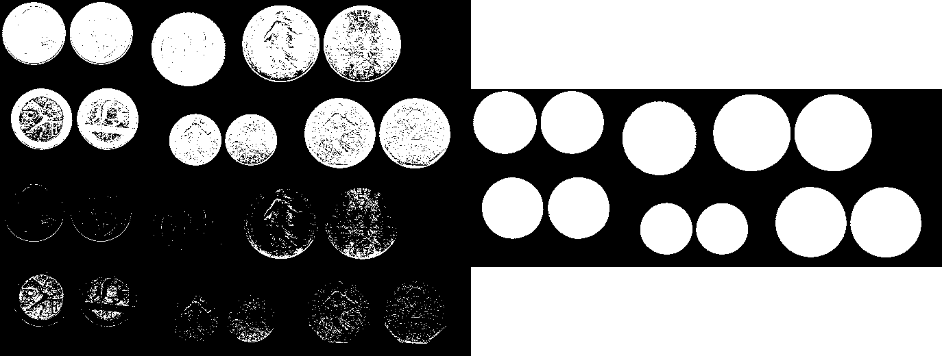 Img Tutorial Count Coins Fill Holes - Portable Network Graphics (1374x520), Png Download