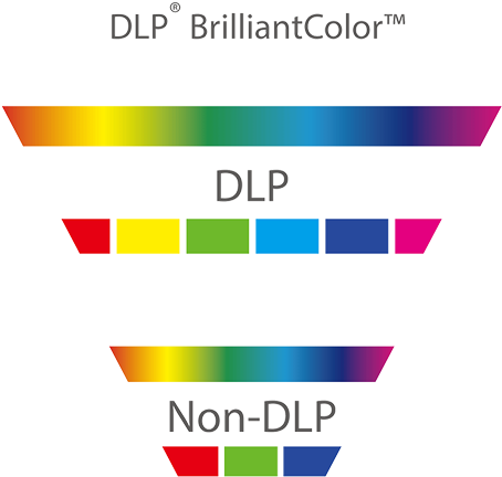 Download As Well As Millions Of Difficult Colors Throughout - Graphic ...