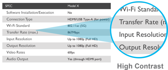 The Competition - Video Projector (600x260), Png Download