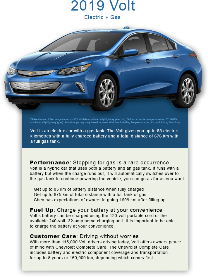 Of Fast Charging Stations Throughout Ontario Communities, - Hyundai Elantra (710x980), Png Download