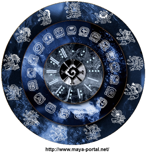 Real Mayan Calendar - Mayan Calendar (568x568), Png Download