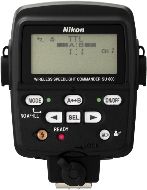 Shoot Flash 03b - Nikon R1c1 Close-up Speedlight System (650x650), Png Download