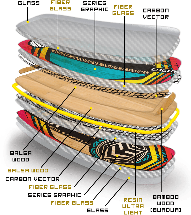 Sandwich2018 Vector - Jpeg (807x934), Png Download