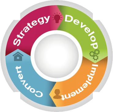Why Us Infographic - Circle (369x368), Png Download