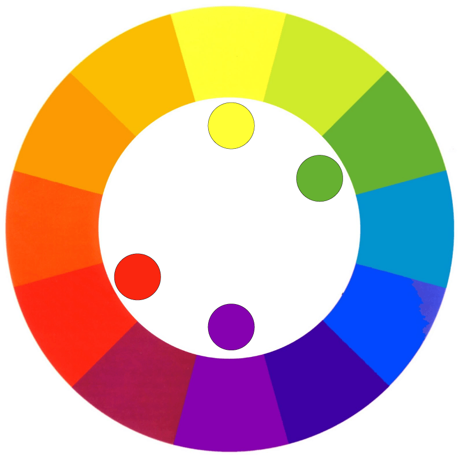 Este Esquema De Color Es Más Difícil De Armonizar Si - 12 Color Wheel (1280x1024), Png Download