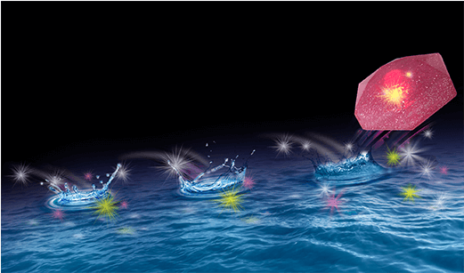 Light (550x550), Png Download