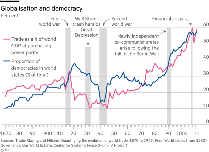 20 Sep - Trade (700x496), Png Download
