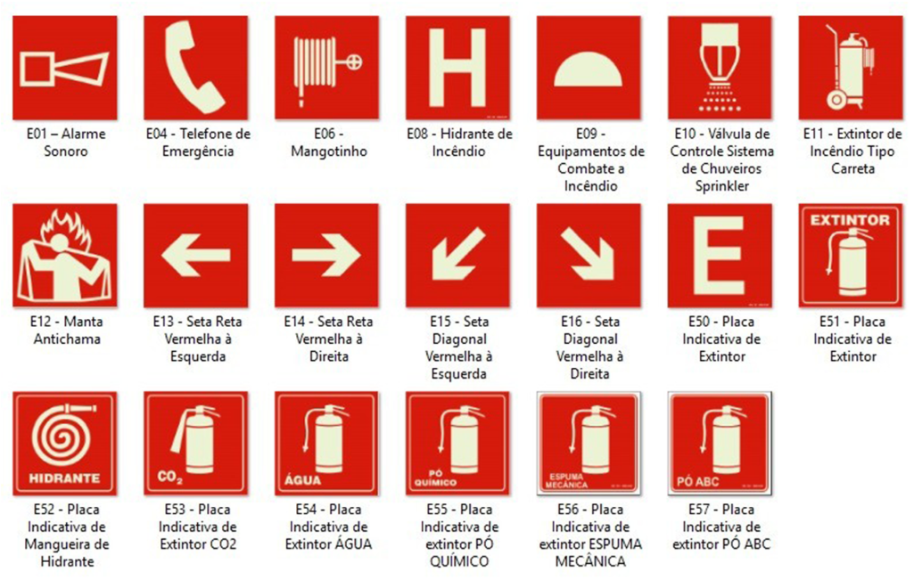 Sinalização De Emergência (1024x1024), Png Download