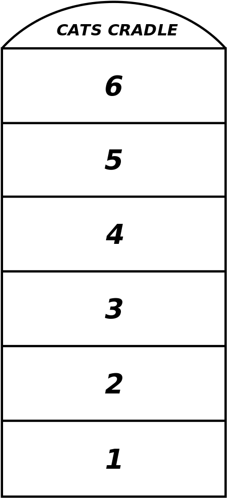 Fil - Hopscotch1900f292 - Svg - .org (496x1023), Png Download