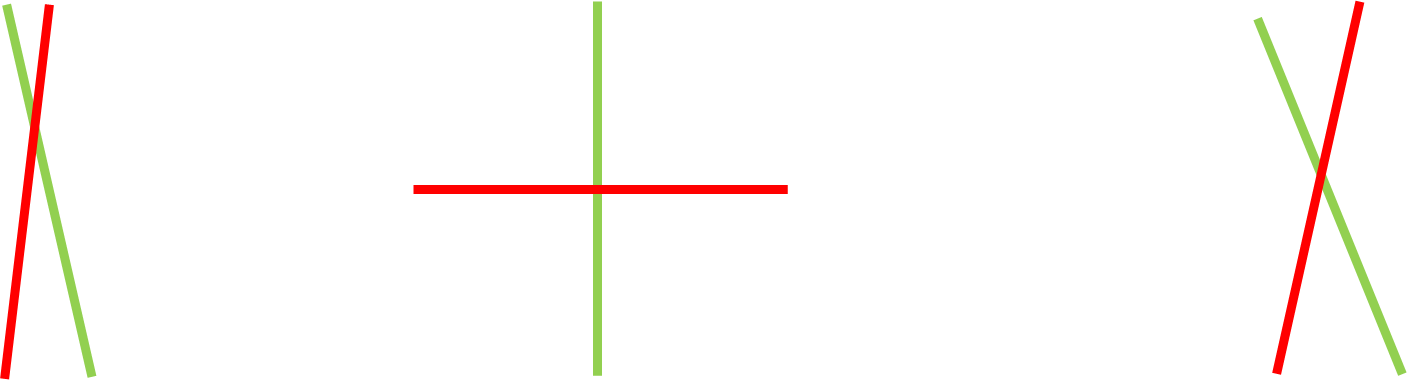 Estas Rectas No Se Conservan Equidistantes Ya Que Se - Rectas Secantes Oblicuas Ejemplos (1407x384), Png Download