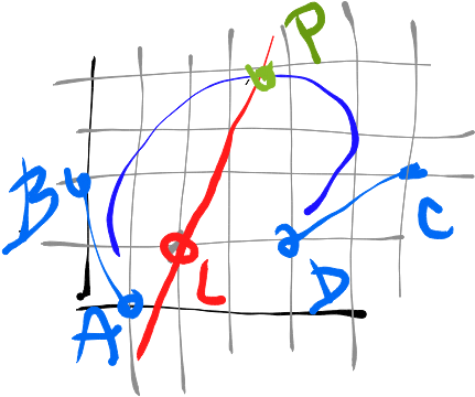Entre Los Puntos A Y D Y Controlada Por B Y C, Y Una - Diagram (518x432), Png Download