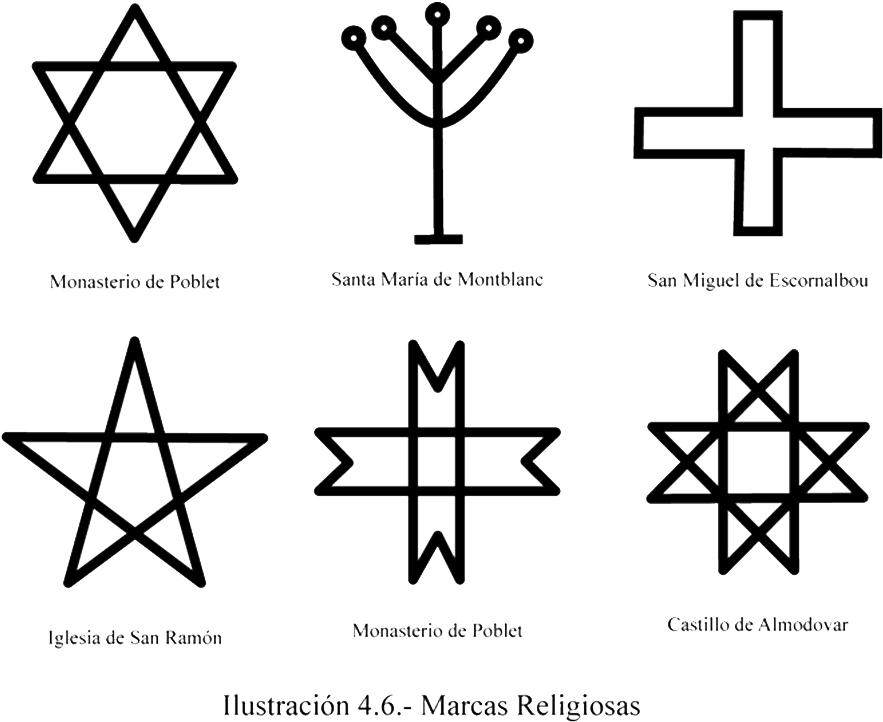 Símbolos Religiosos - Perturbator Sexualizer Vinyl Record (1000x793), Png Download