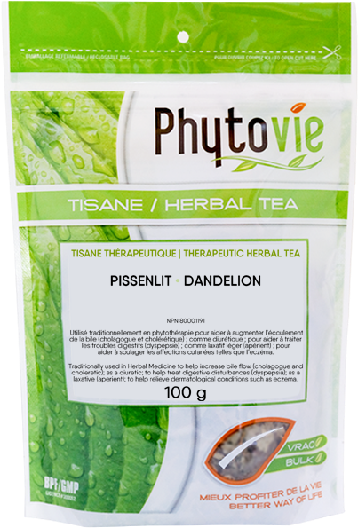 Picture Of Dandelion Root - Feuille De Menthe Douce (460x600), Png Download