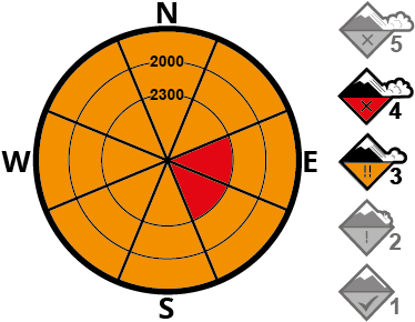 Distribución - Baqueira-beret (401x301), Png Download