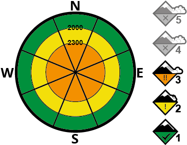 Distribución - Undead Bunny Throw Blanket (401x301), Png Download