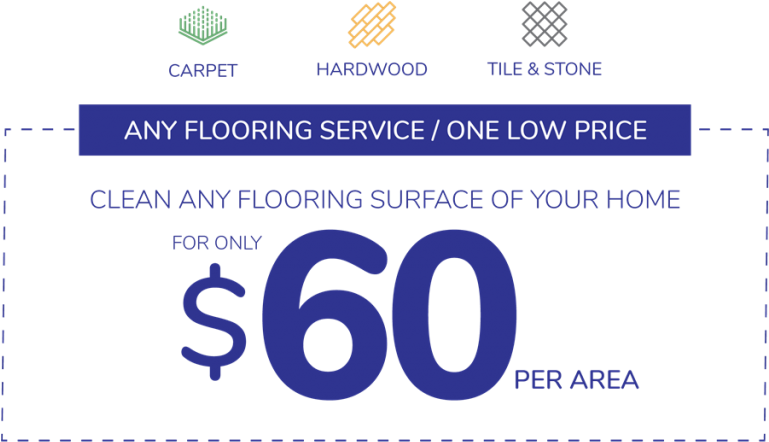 Zerorez 60 - Number (768x462), Png Download