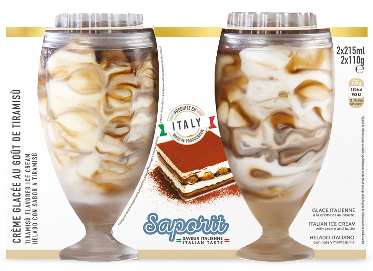 Ingredients - Sundae (751x620), Png Download