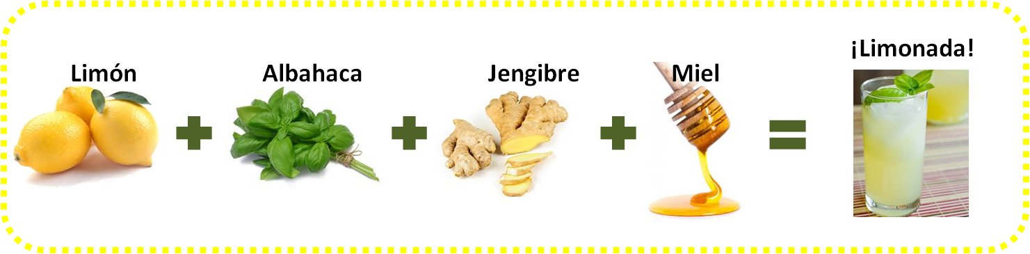 En La Licuadora Mezclar El Jugo De 2 Limones Grandes, - Basilic Grand Vert - Barenbrug (1481x365), Png Download