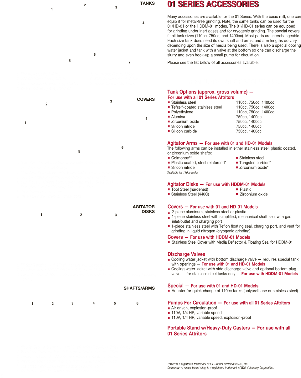 Page0006 1 - Document (1043x1350), Png Download