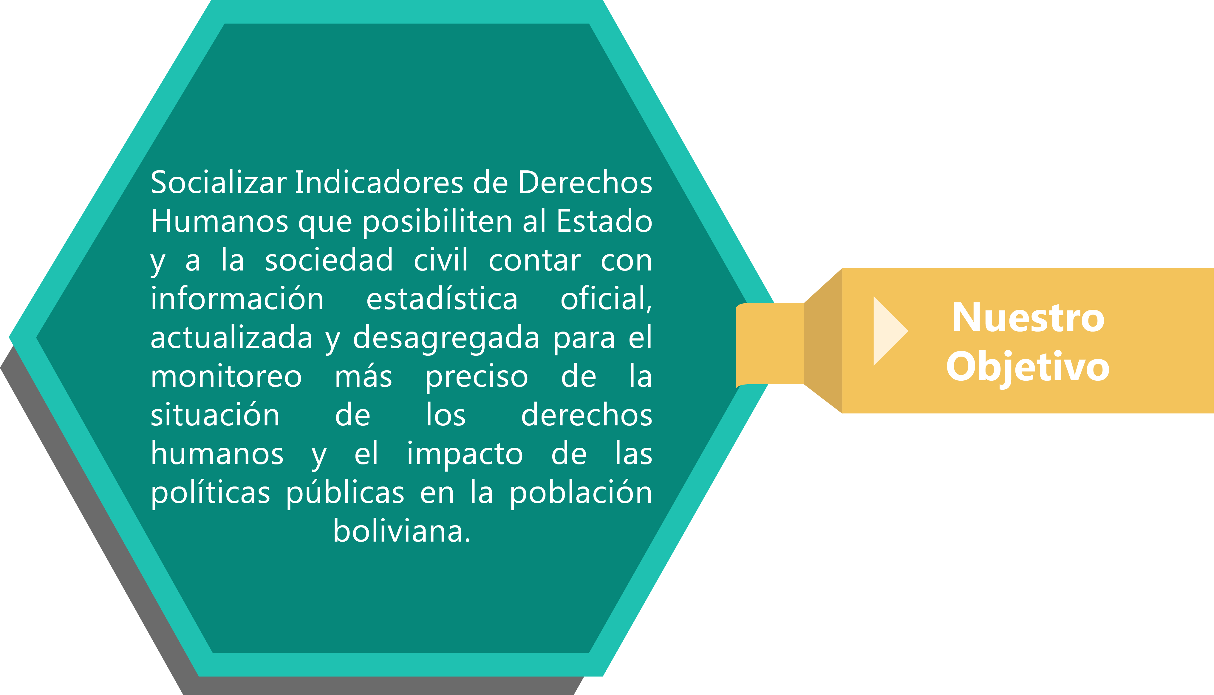 National Institute Of Statistics Of Bolivia (4071x2333), Png Download