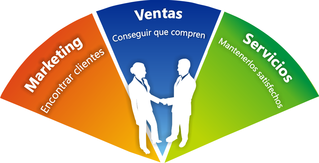 Marketing (1031x528), Png Download