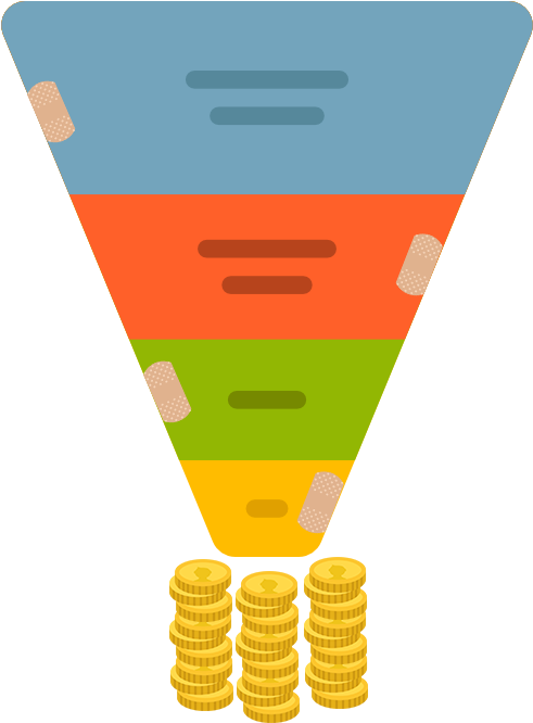 Las Principales Causas De Pérdida De Leads En El Funnel - Illustration (720x720), Png Download