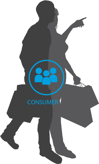 Omnichannel Retail Consumer - Silueta De Parejas Compras (345x592), Png Download