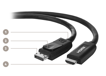 Cable Components - - Belkin F2cd001b06-e Displayport To Hdmi Cable (406x406), Png Download