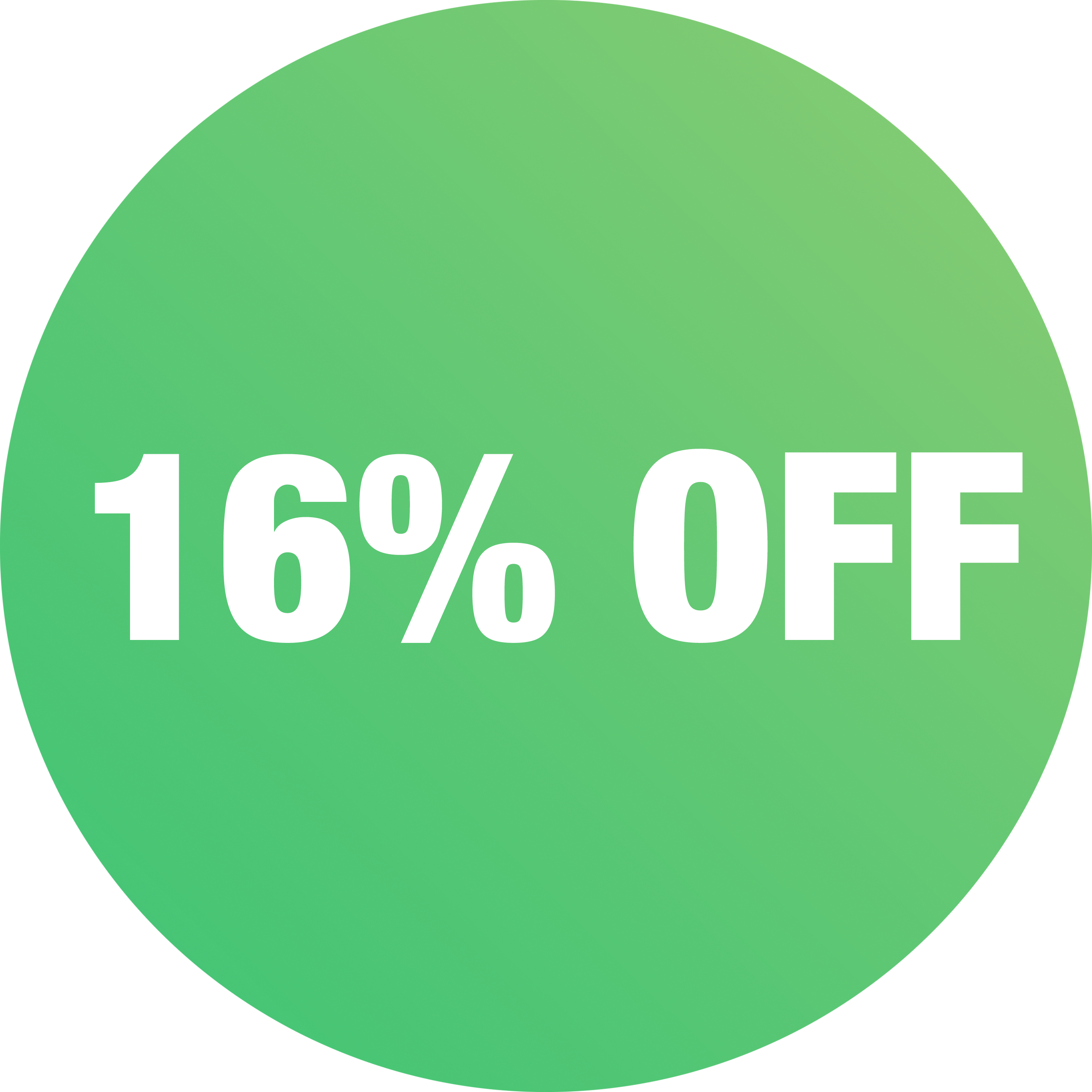 When You Prepay - Me+ Convatec (2981x2981), Png Download