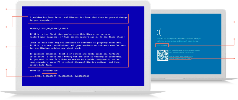 Error Code Of This Bsod Error - Blue Screen Of Death (807x341), Png Download