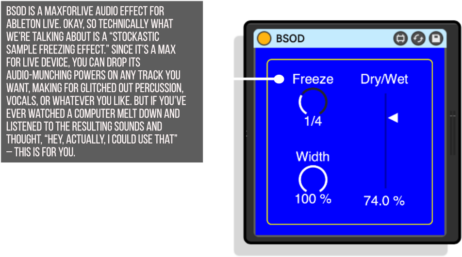 Bsod By Strangelines Infographic - Infographic (1000x562), Png Download