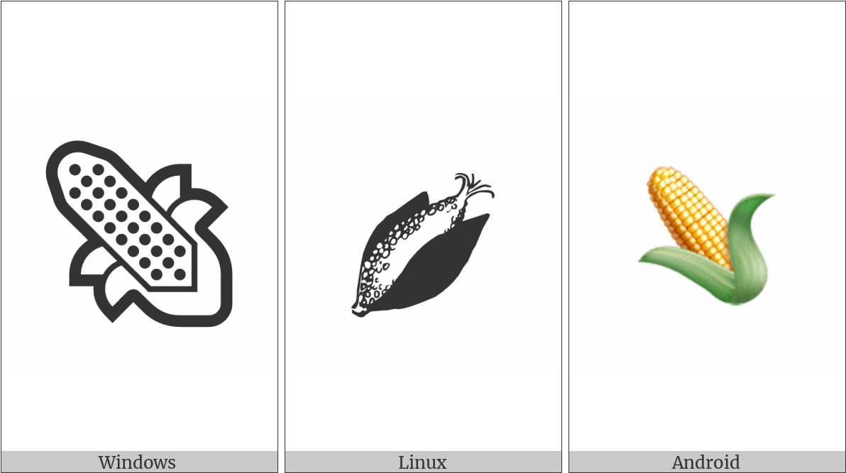 Ear Of Maize On Various Operating Systems - Illustration (1200x675), Png Download