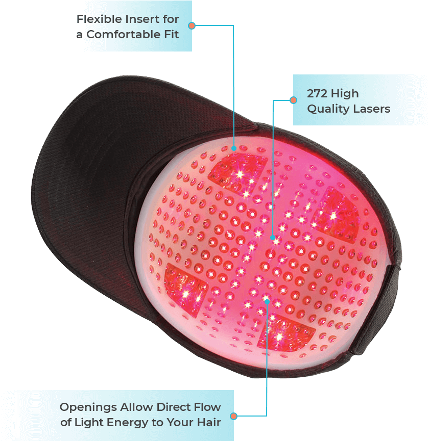 Hairmax 272 Laser (900x900), Png Download