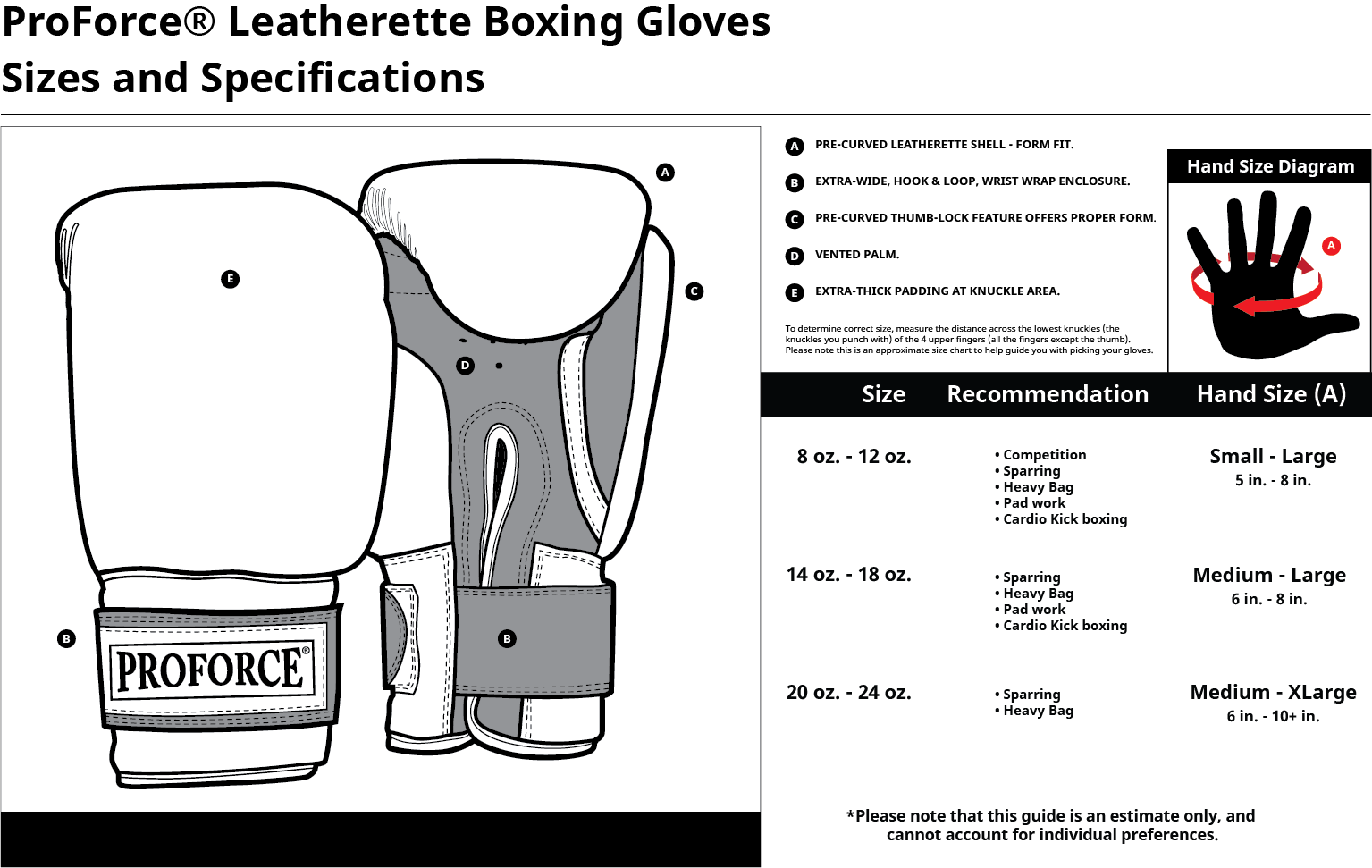 Product Ratings And Reviews - Boxing Glove (1535x971), Png Download
