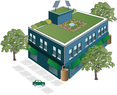 Ian Symbol Urban Green Building - Green Architecture Buildings Drawing (400x344), Png Download