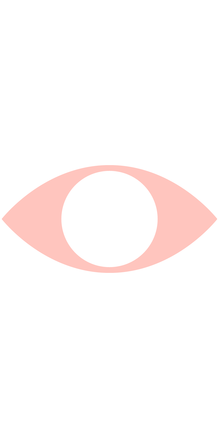 My Girlfriends And I Have Always Considered Ourselves - Pussy (756x1512), Png Download