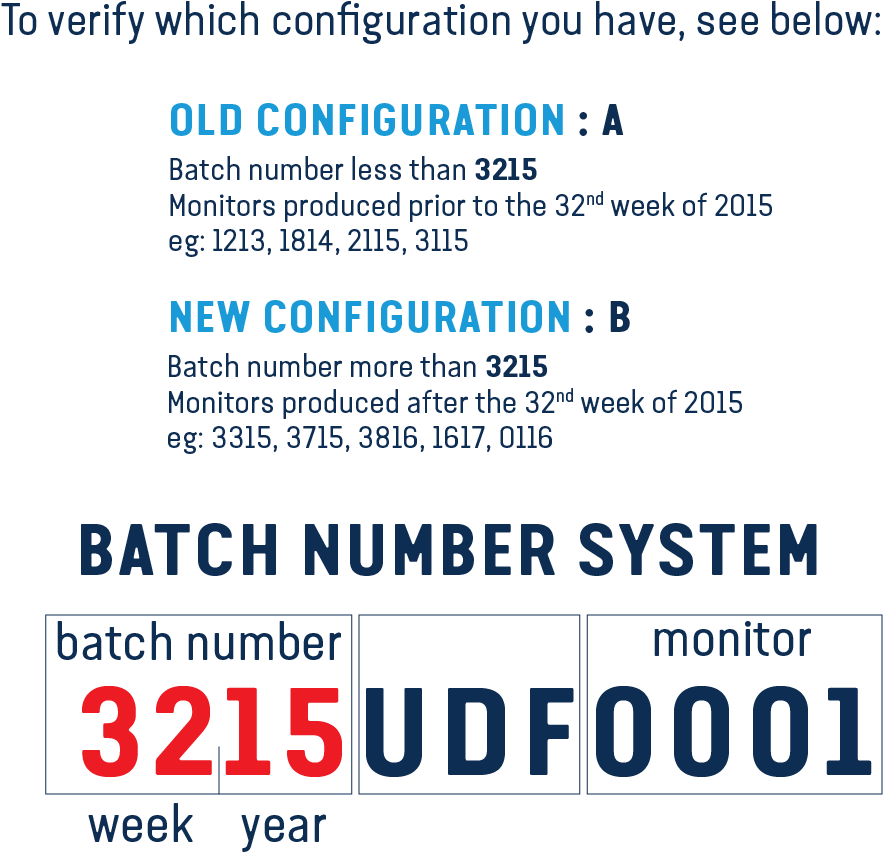 Tap To Expand - Angelcare Ac1100 (1001x1001), Png Download