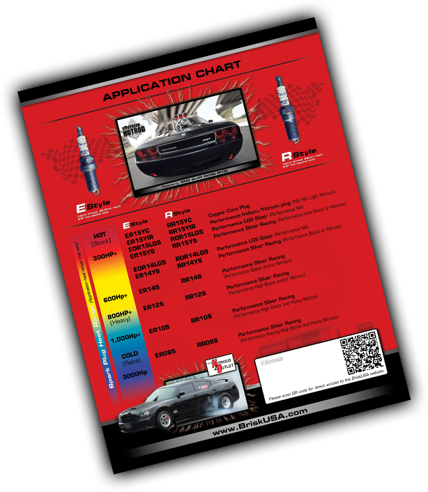 Spark Plug Hemi 2012 Back 8 X 11 Cmyk Rev - Cult Dodge Challenger Srt8 (614x706), Png Download