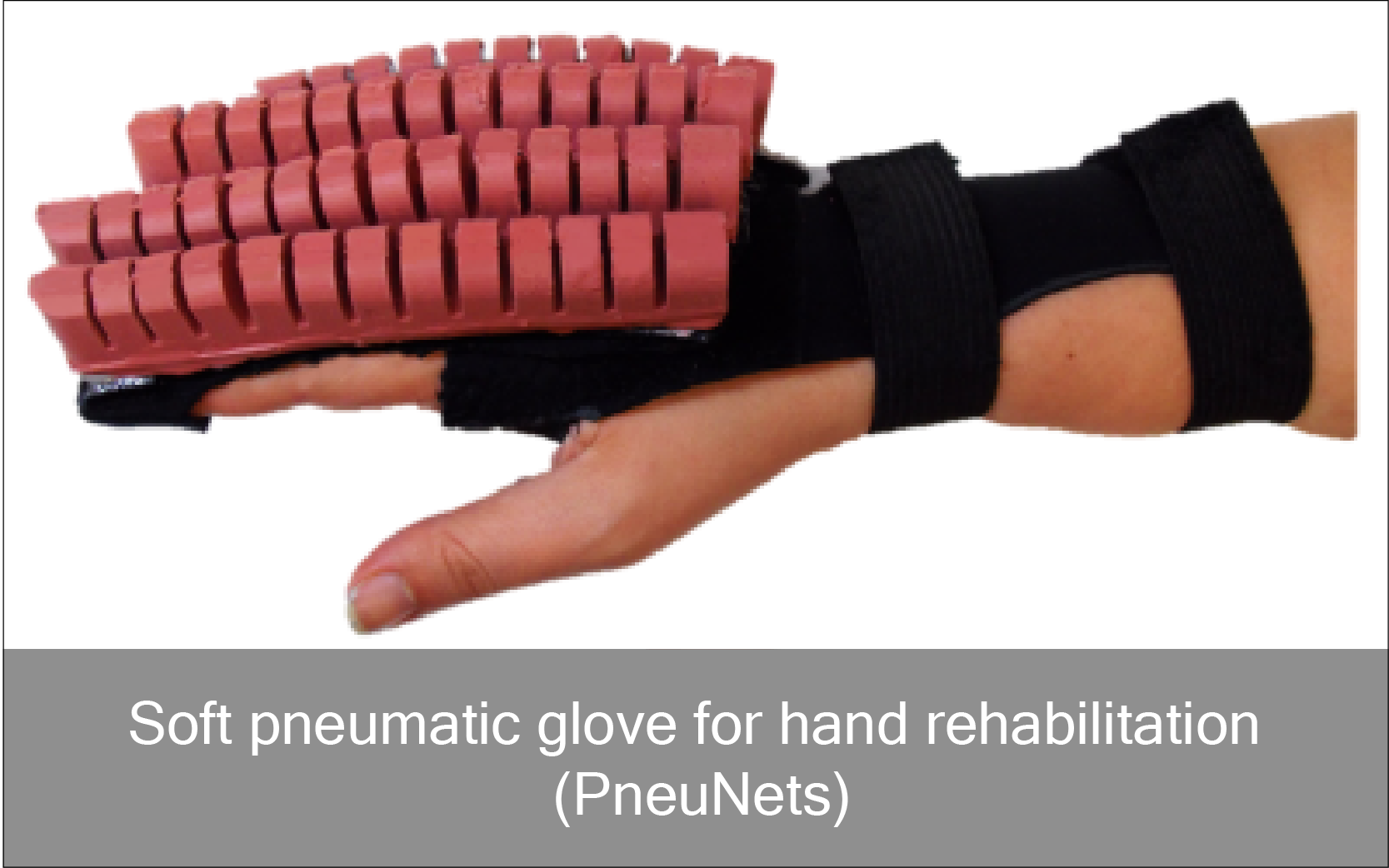 Glove (1667x1042), Png Download