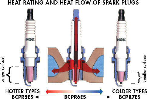 Memo - Rocket (485x332), Png Download