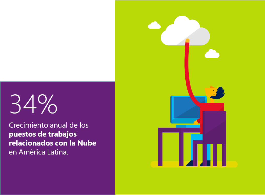 Fr - Dato Columna - Graphic Design (1063x760), Png Download