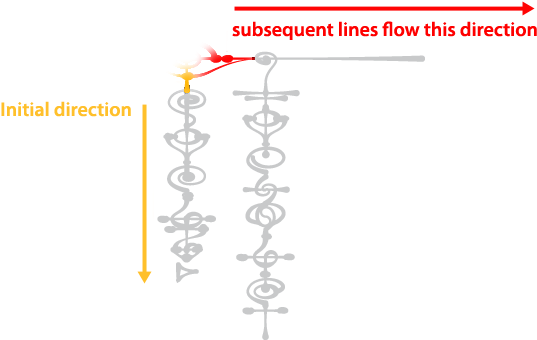 The - Live Long And Prosper Writing (600x366), Png Download