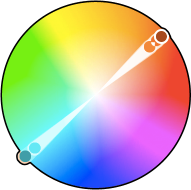 [19659002] El Esquema De Color Complementario Proporciona - Color Wheel (492x444), Png Download