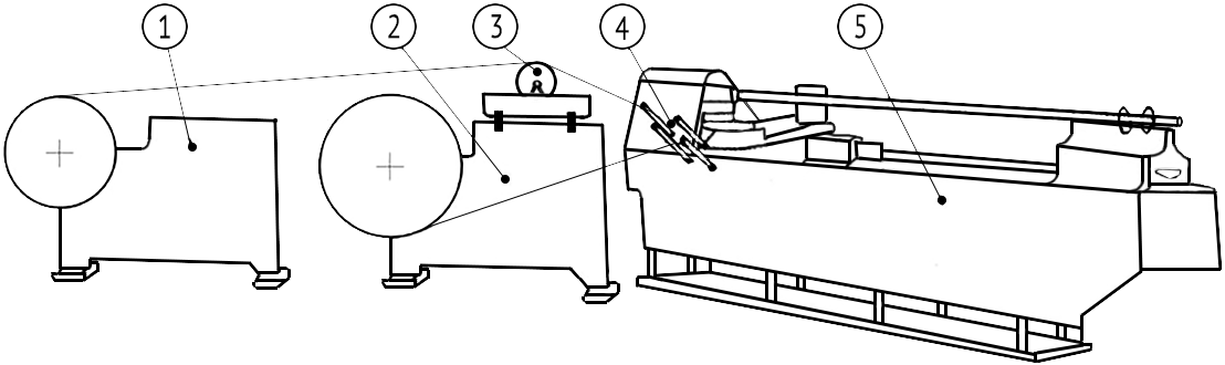 1) Devanador De La Tira De Papel Engomado - Cartoon (1108x330), Png Download